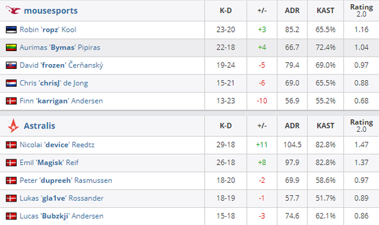 2027年利雅得首届奥林匹克电竞运动会筹备启动