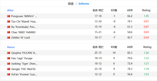 永劫无间手游与必胜客精彩联动揭幕