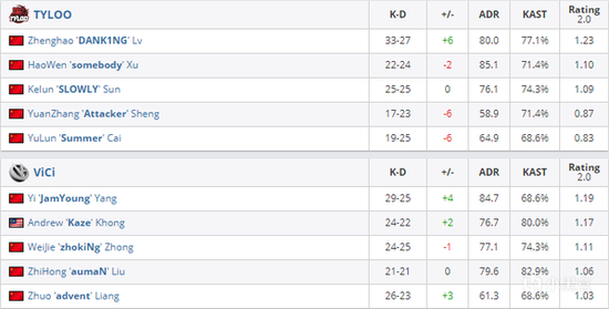 永劫无间尼尔联动重磅回归 新角色岳山强势登场