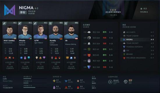 英雄联盟S15瑞士轮决战 TES与BLG内战激烈上演